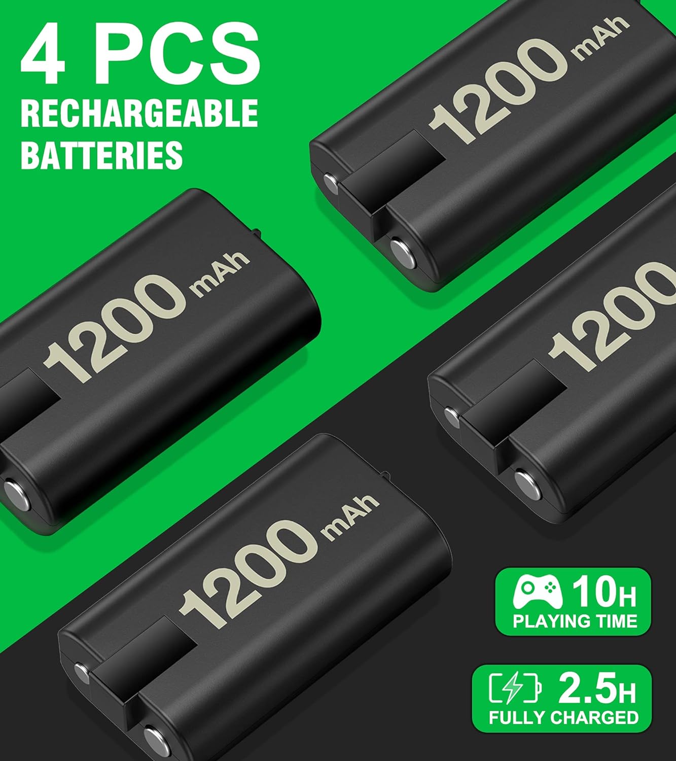 Charger for Xbox One Controller Battery Pack with 4x1200mAh (4x2880mWh) USB Rechargeable Xbox One Battery Charger Station for Xbox Series X|S, Xbox One S/One X/Elite Controllers-Xbox One Accessories
