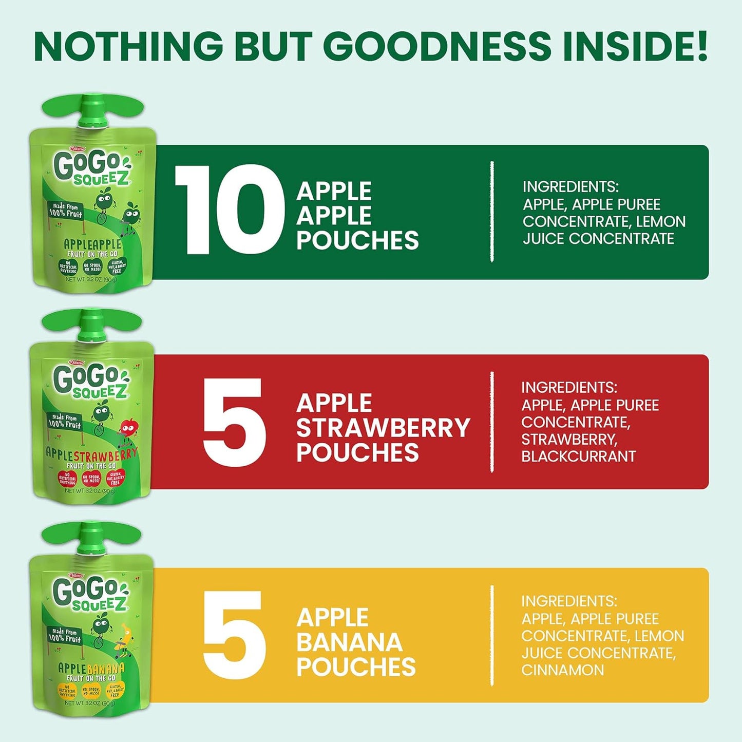 GoGo squeeZ Fruit on the Go Variety Pack, Apple, Banana & Strawberry, 3.2 oz (Pack of 20), Unsweetened Snacks for Kids, Gluten Free, Nut and Dairy Free, Recloseable Cap, BPA Free Pouches