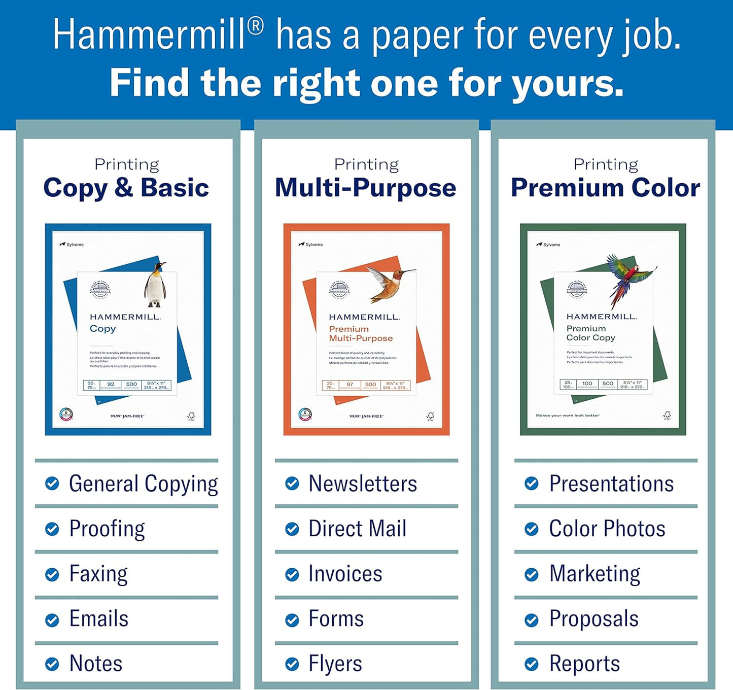 Hammermill Printer Paper, 20 Lb Copy Paper, 8.5 x 11 - 8 Ream (4,000 Sheets) - 92 Bright, Made in the USA